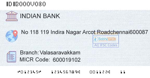 Indian Bank ValasaravakkamBranch 