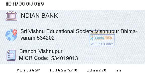 Indian Bank VishnupurBranch 