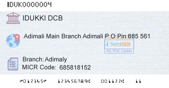 Idukki District Co Operative Bank Ltd AdimalyBranch 