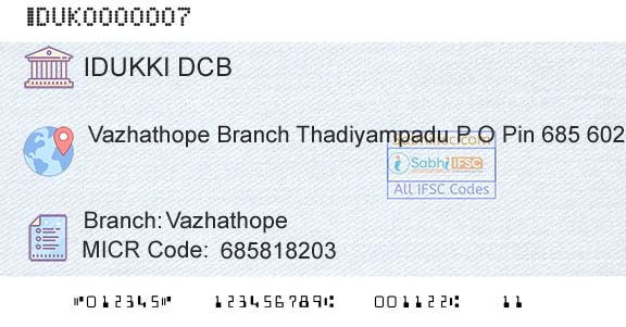 Idukki District Co Operative Bank Ltd VazhathopeBranch 