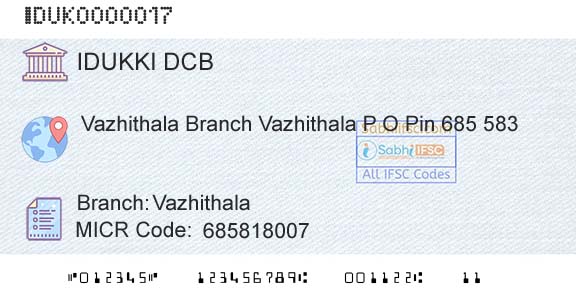 Idukki District Co Operative Bank Ltd VazhithalaBranch 