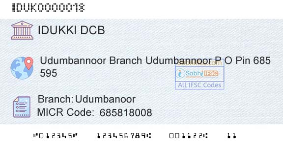 Idukki District Co Operative Bank Ltd UdumbanoorBranch 