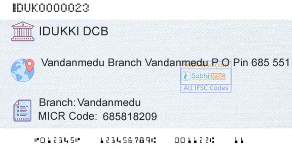 Idukki District Co Operative Bank Ltd VandanmeduBranch 