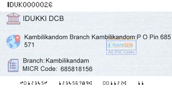 Idukki District Co Operative Bank Ltd KambilikandamBranch 