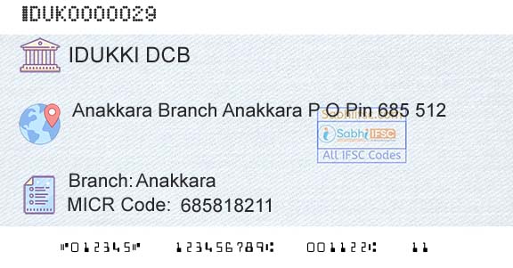 Idukki District Co Operative Bank Ltd AnakkaraBranch 