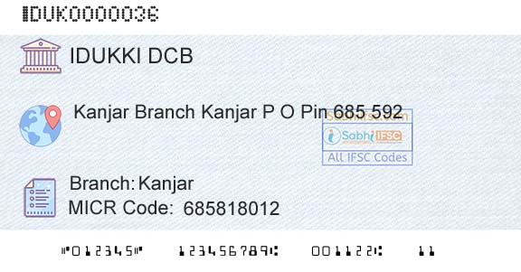 Idukki District Co Operative Bank Ltd KanjarBranch 