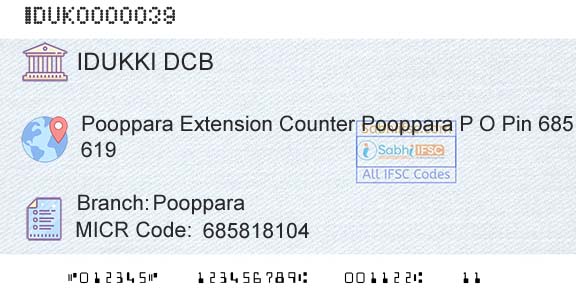 Idukki District Co Operative Bank Ltd PoopparaBranch 