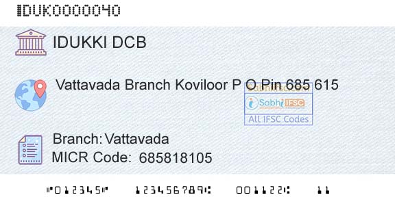 Idukki District Co Operative Bank Ltd VattavadaBranch 