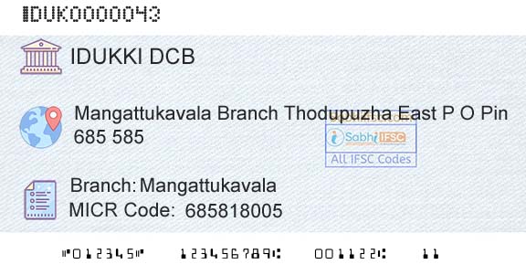 Idukki District Co Operative Bank Ltd MangattukavalaBranch 