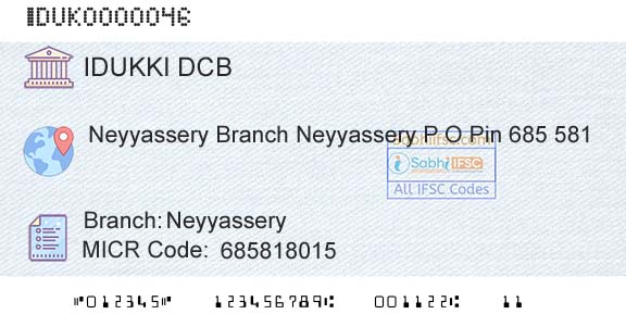 Idukki District Co Operative Bank Ltd NeyyasseryBranch 