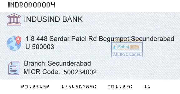 Indusind Bank SecunderabadBranch 