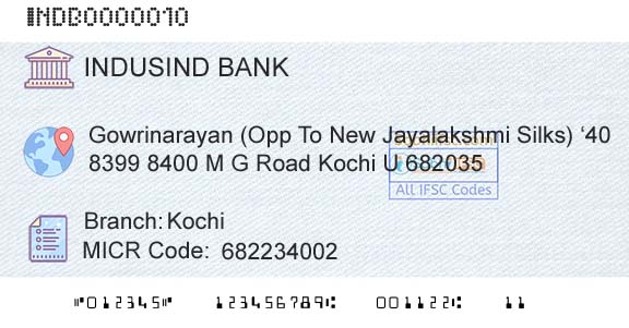 Indusind Bank KochiBranch 