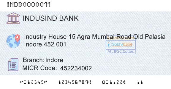 Indusind Bank IndoreBranch 