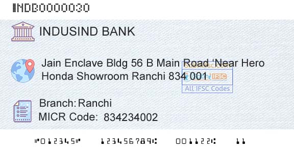 Indusind Bank RanchiBranch 