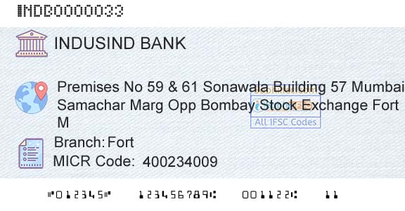 Indusind Bank FortBranch 