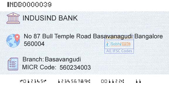 Indusind Bank BasavangudiBranch 
