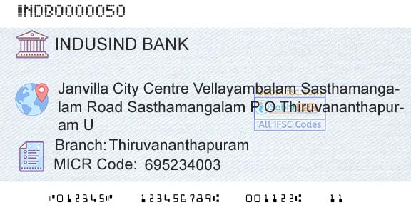 Indusind Bank ThiruvananthapuramBranch 