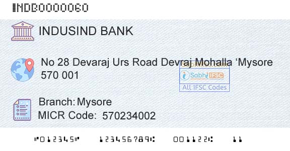 Indusind Bank MysoreBranch 