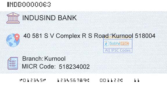 Indusind Bank KurnoolBranch 