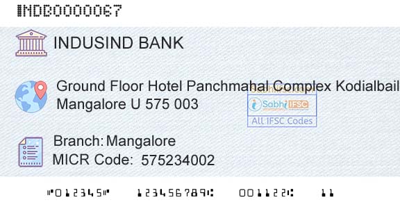 Indusind Bank MangaloreBranch 