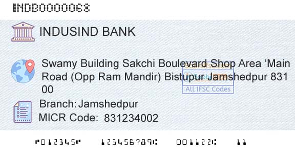 Indusind Bank JamshedpurBranch 