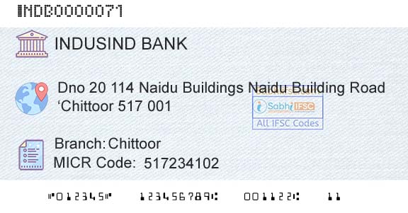 Indusind Bank ChittoorBranch 