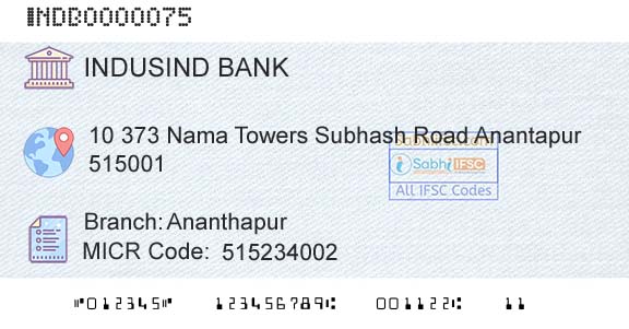 Indusind Bank AnanthapurBranch 