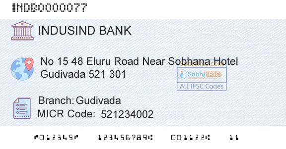 Indusind Bank GudivadaBranch 