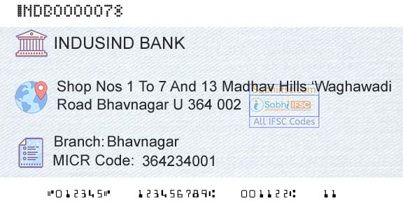 Indusind Bank BhavnagarBranch 