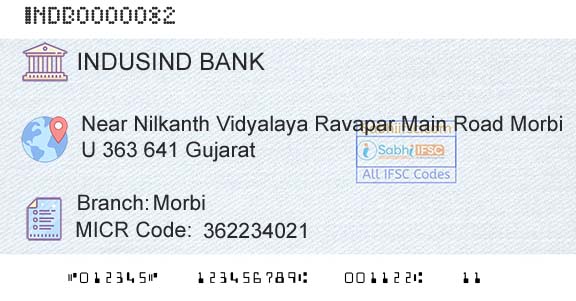 Indusind Bank MorbiBranch 
