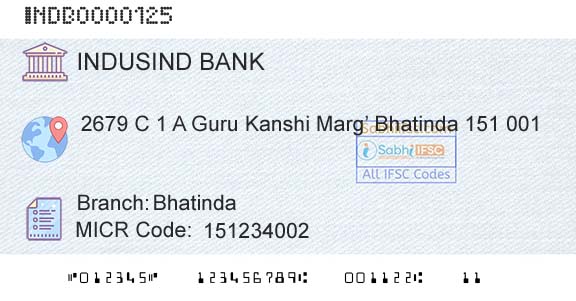 Indusind Bank BhatindaBranch 
