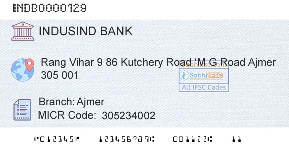 Indusind Bank AjmerBranch 