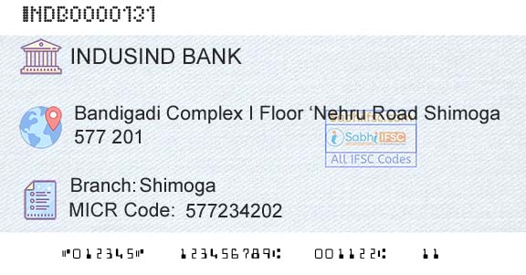 Indusind Bank ShimogaBranch 