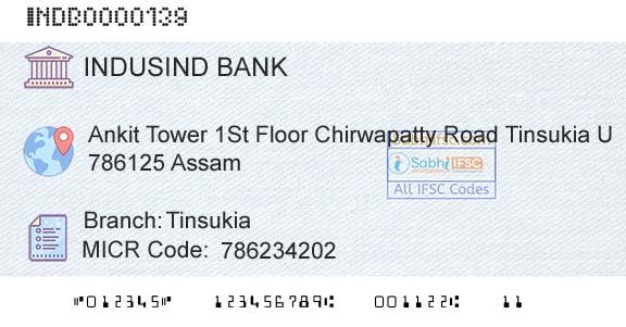 Indusind Bank TinsukiaBranch 