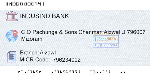 Indusind Bank AizawlBranch 