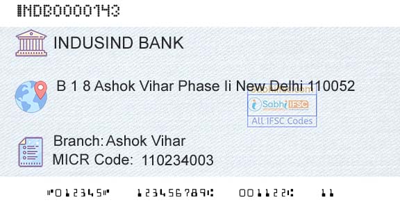 Indusind Bank Ashok ViharBranch 