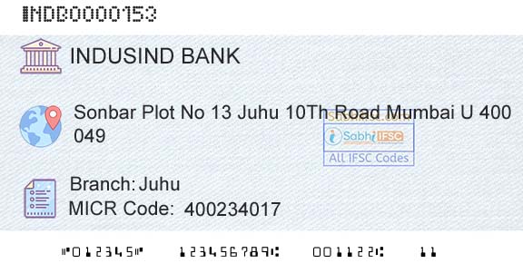 Indusind Bank JuhuBranch 