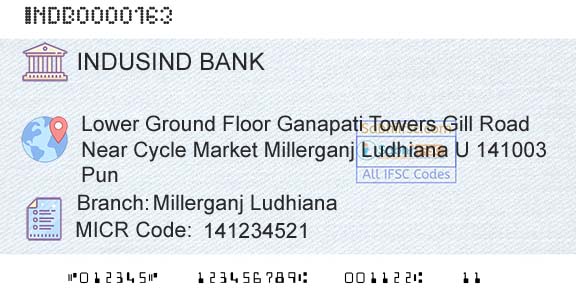 Indusind Bank Millerganj LudhianaBranch 