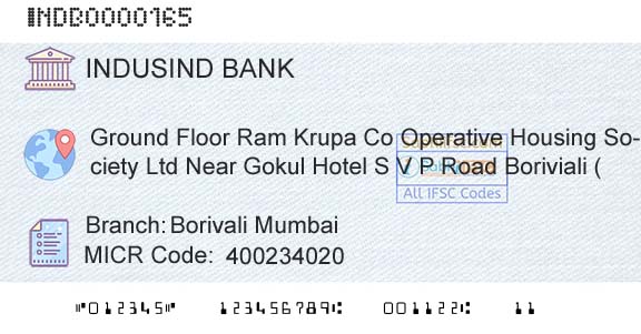 Indusind Bank Borivali MumbaiBranch 
