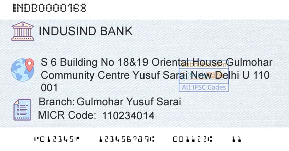 Indusind Bank Gulmohar Yusuf SaraiBranch 