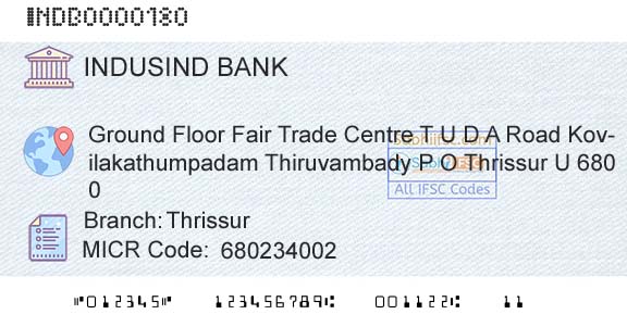Indusind Bank ThrissurBranch 