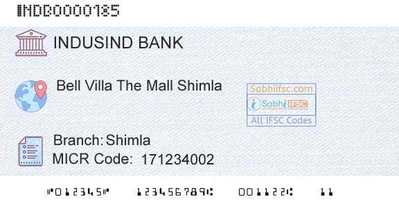 Indusind Bank ShimlaBranch 