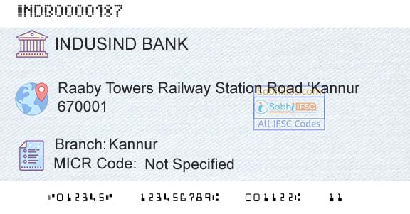 Indusind Bank KannurBranch 