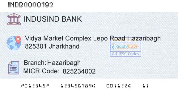 Indusind Bank HazaribaghBranch 