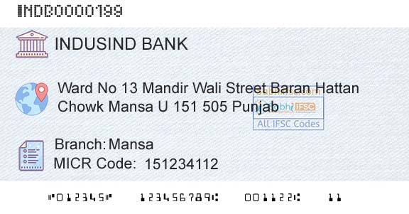 Indusind Bank MansaBranch 