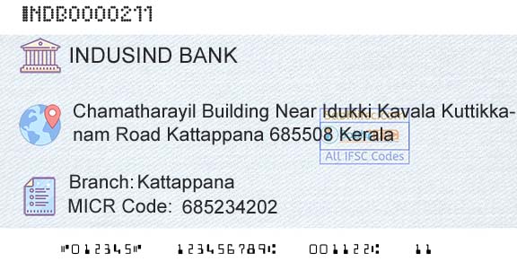 Indusind Bank KattappanaBranch 