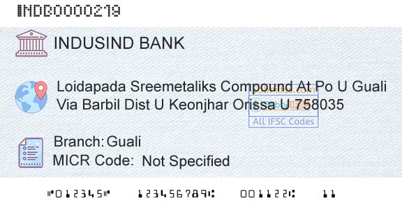 Indusind Bank GualiBranch 
