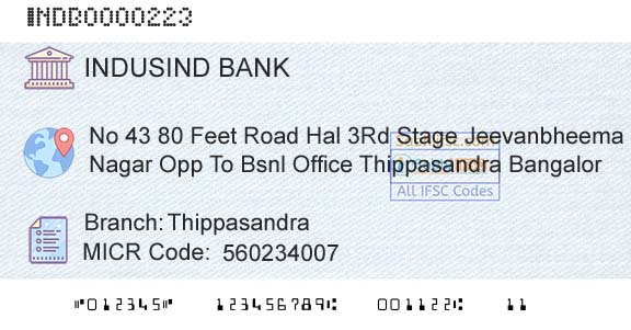 Indusind Bank ThippasandraBranch 