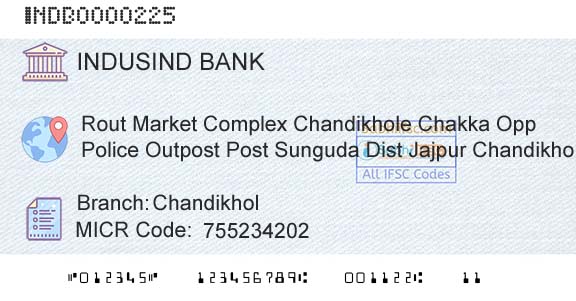 Indusind Bank ChandikholBranch 