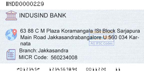Indusind Bank JakkasandraBranch 